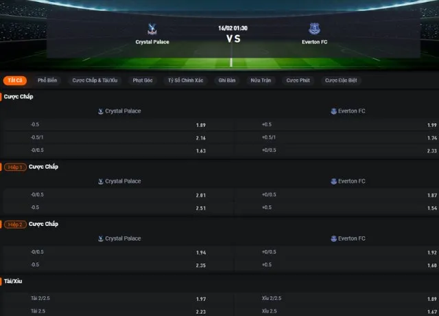 Bảng tỷ lệ kèo trận Crystal Palace vs Everton